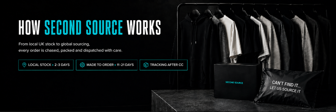 How We Source & Ship Your Order