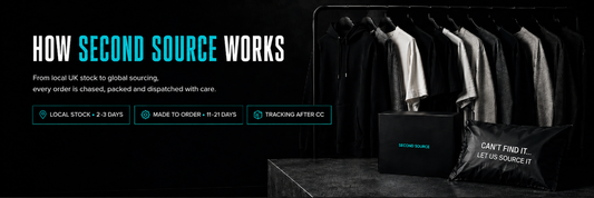 How We Source & Ship Your Order